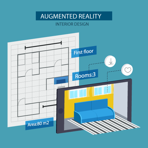 Augmented Reality used in online shopping