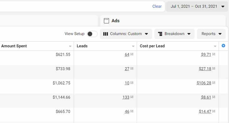 3 Month Real Estate Facebook PPC Campaign Results - Digital Time Savers